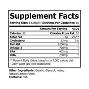 Iris Cosmetics - Omega 3 Fish Oil Supplement (60 Softgels)