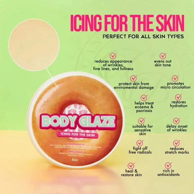 Body Glaze: Fruity Skin Rejuvenation Cream