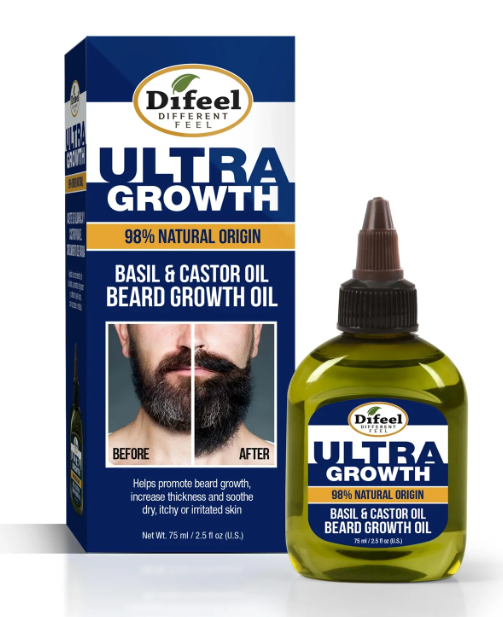 Unique Oils - Basil & Castor Ultra Growth Beard Oil